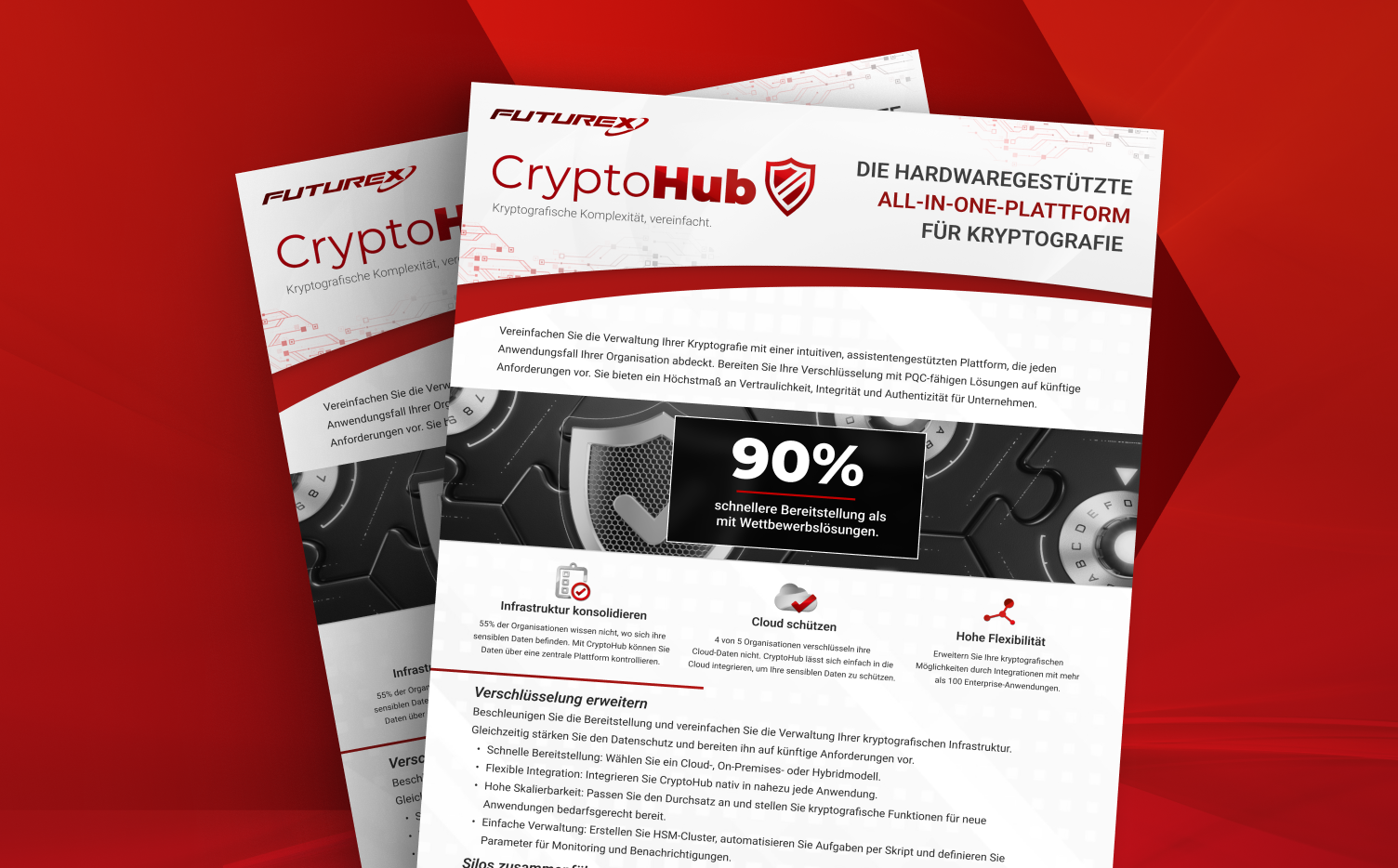 CryptoHub Deutsch – Futurex